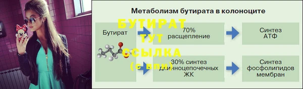 круглые Белокуриха